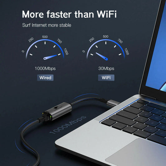 Sabertoothpro RJ45 EthernetUsb Adapter – Fast, Stable, and Secure.    